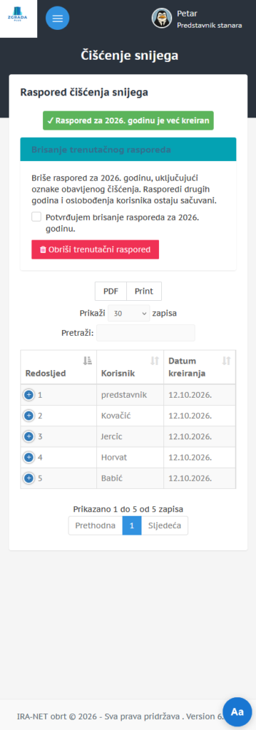 čišćenje snijega zgrada plus